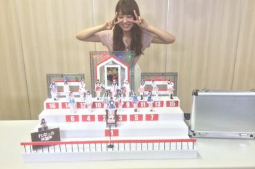 #れなっち総選挙 
たくさんのみなさんに感謝。...