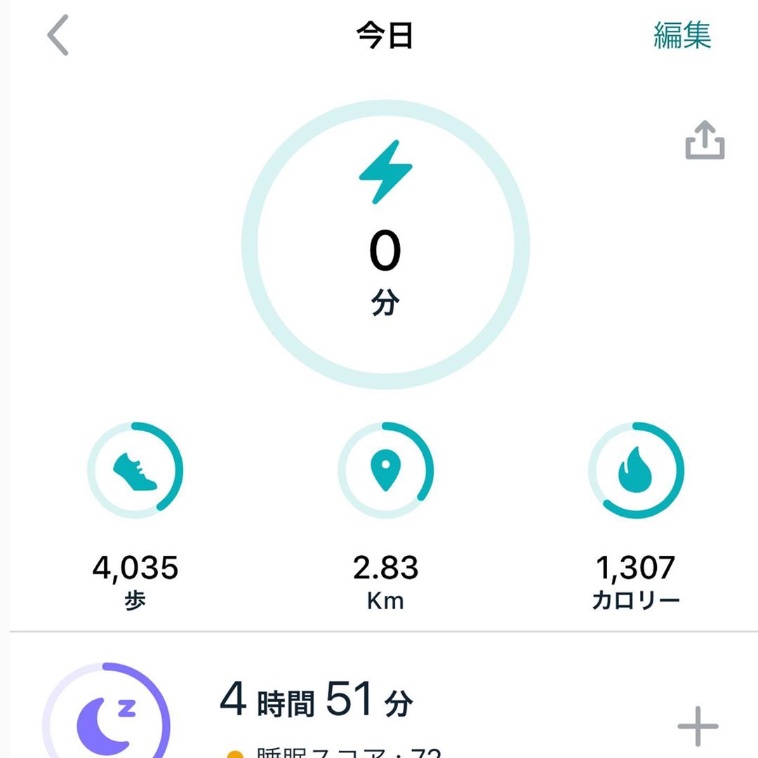 今野由起子 最近ダンスレッスンも行けなくて運動ができてないのでfitbitを買いました これはエクササイズや睡眠の時間を計測してくれて 一日どれくらい運動したのかを教えてく Moe Zine