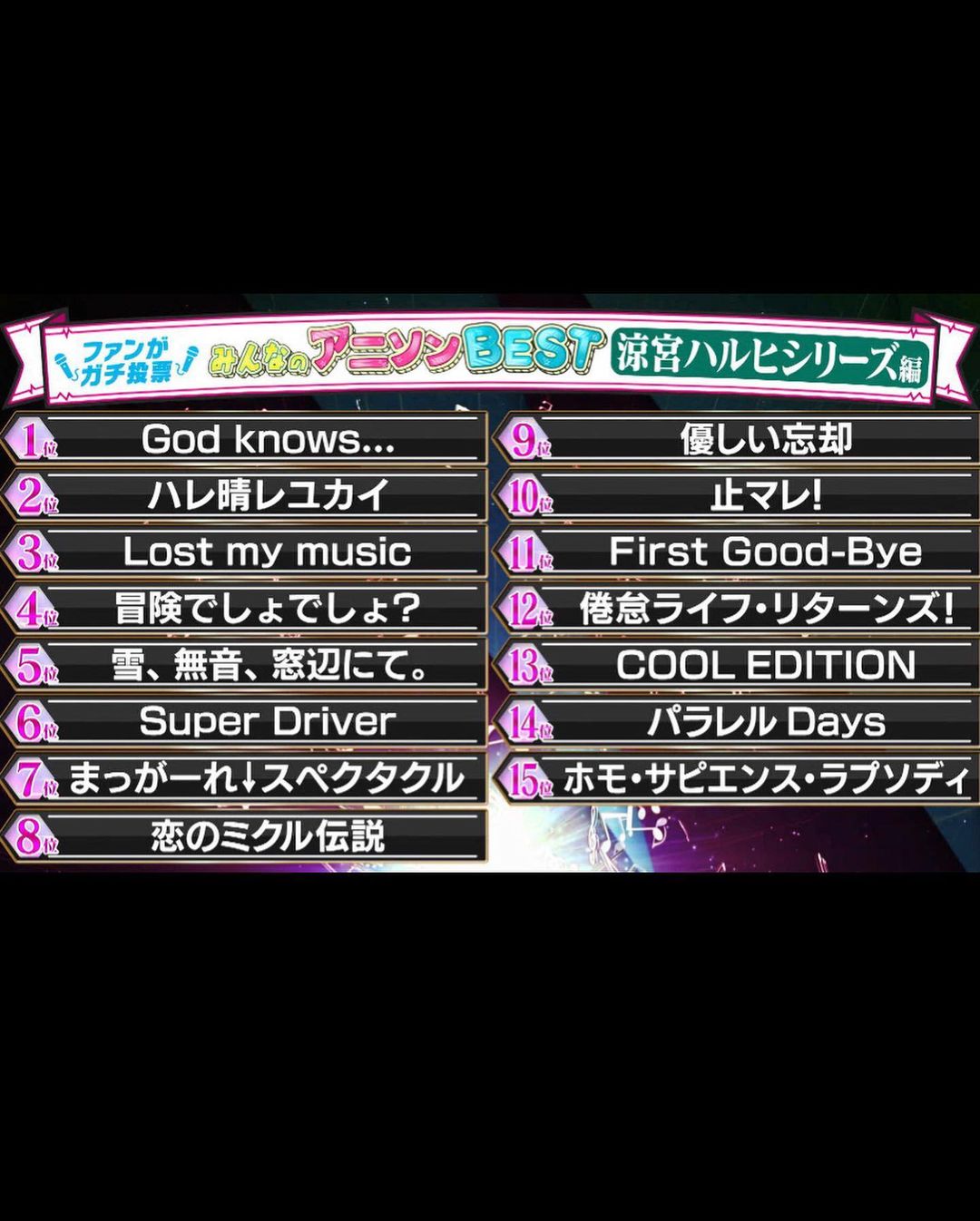平野綾 お願い ランキング みんなのアニソンbest 涼宮ハルヒシリーズ 名曲ランキング 今週の放送ではついに7位 1位が発表されました 投 Moe Zine
