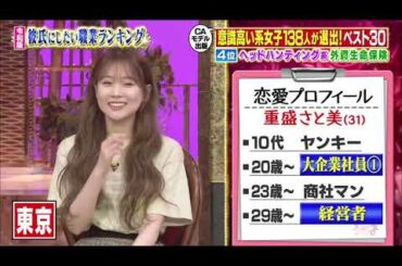 【田村淳 , 安斉かれん , 望月理恵 , TORICO , 藤森慎吾 , 中山忍 , 山崎ケイ , 重盛さと美 , ゆきぽよ , 上野優華】『安斉かれんプライベート初解禁＆彼氏にしたい職業総選挙』