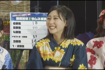 松岡菜摘の萌えゼリフに欲情が止まらない田中美久 HKT48