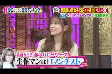 【田村淳 , 安斉かれん , 望月理恵 , TORICO , 藤森慎吾 , 中山忍 , 山崎ケイ , 重盛さと美 , ゆきぽよ , 上野優華】『安斉かれんプライベート初解禁＆彼氏にしたい職業総選挙』