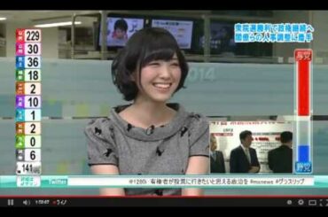 選挙特番になぜか呼ばれた愛美