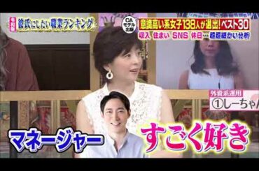 【田村淳 , 安斉かれん , 望月理恵 , TORICO , 藤森慎吾 , 中山忍 , 山崎ケイ , 重盛さと美 , ゆきぽよ , 上野優華】『安斉かれんプライベート初解禁＆彼氏にしたい職業総選挙』