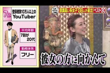 【田村淳 , 安斉かれん , 望月理恵 , TORICO , 藤森慎吾 , 中山忍 , 山崎ケイ , 重盛さと美 , ゆきぽよ , 上野優華】『安斉かれんプライベート初解禁＆彼氏にしたい職業総選挙』