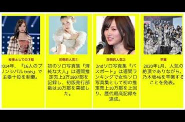 白石麻衣のすごさがわかるエピソード16選！