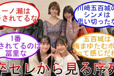 樋口日奈卒セレからみる運営の5期生の序列  乃木坂46 【坂道オタ反応集】