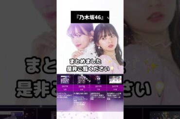 乃木坂46 まとめ 生田絵梨花 松村沙友理 齋藤飛鳥 秋元真夏 山下美月 賀喜遥香 遠藤さくら 白石麻衣 西野七瀬 与田祐希 舞い上がれ