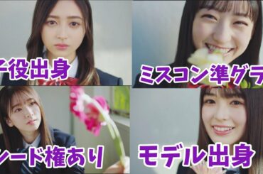 乃木坂5期生メンバーのちょっと細かいプロフィール【井上和、一ノ瀬美空、菅原咲月、小川彩】