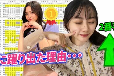 【乃木坂46】川﨑桜、ミーグリ2次で菅原を追い抜き突如5期生2番手に躍り出た理由・・・