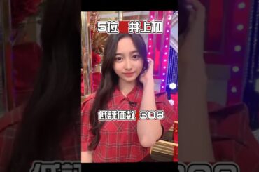 アンチの多い乃木坂5期生ランキング  #shorts #乃木坂46
