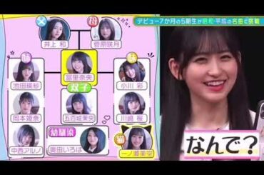 乃木坂スター誕生  なおちゃんの家族構成w 美空ちゃんネコって!