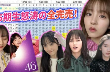 【乃木坂46】川﨑、早川、池田、菅原、一ノ瀬、五百城 5期生怒涛の全完売！31st『ここにはないもの』ミーグリ第3次完売表が公開！！！
