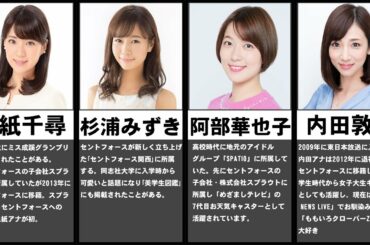 美女揃い!セントフォース女子アナランキング【ランキング】【比較】