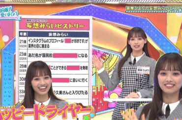 濱岸ひよりちゃんの妄想みらいヒストリー