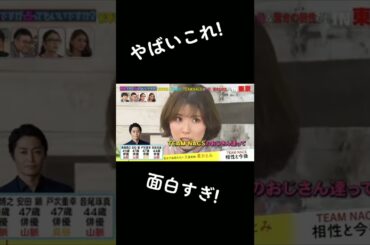 茉優ちゃん面白い!#松岡茉優#かわいい#笑笑