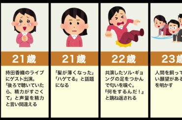 吉高由里子の生い立ち（天然、天才、面白い）
