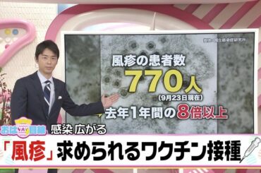 風疹感染者”異例の事態に…９５％が大人
