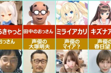 【放送事故】顔バレしたVTuberまとめ【実はおっさん】