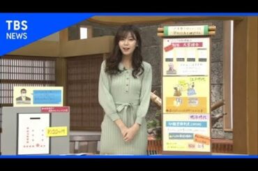 廃止？ハンコの歴史は【サンデーモーニング】