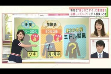 「ミドル脂臭」にMC陣「うっ！」1人だけ「？？」(2021年6月29日)