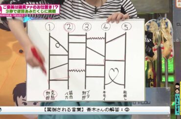 【ほぼ放送復元！完全版】磯貝アナからのお仕置きを受けたい！？あみだくじ最強男の挑戦(オードリーさん、ぜひ会ってほしい人がいるんです。)