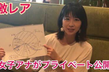 「虎谷アナのプライベート公開！？す・またん！女子アナ　本番前１分間チャレンジ　総集編⑪」