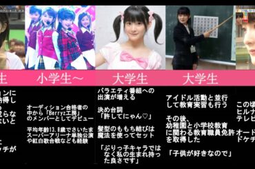 【ももち】誕生〜現在の流れ