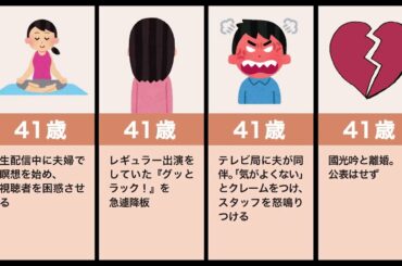 小林麻耶の生い立ち（暴露、洗脳、瞑想）