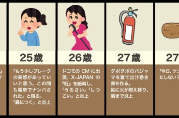 高畑充希の生い立ち（CM炎上、全力でぶりっ子）
