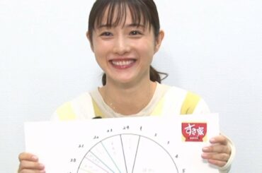 石原さとみ、おうち時間が充実しすぎ　円グラフで解説も　「すき家」新CMインタビュー
