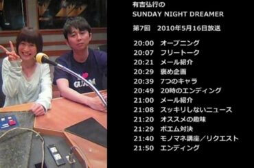 有吉弘行のSND 5/16-5 馬場典子アナウンサーの話