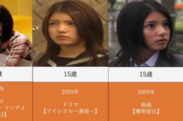 川島海荷の出演ドラマと映画を年齢順に並べてみた