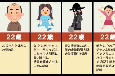 深田えいみの生い立ち（セクシー女優、コラボ、モーニング）