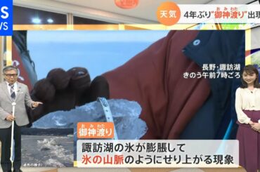【1月18日関東の天気】