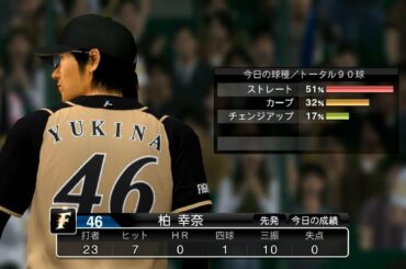乃木坂46のメンバーを作ってペナントをプレイしてみた。2014.4.2 先発：柏幸奈