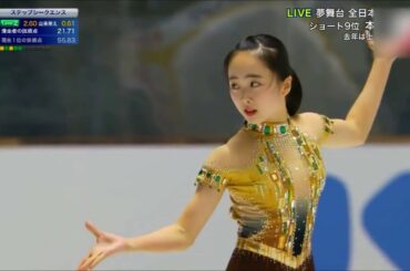 フィギュアスケート】2018全日本Jr FS 本田望結「アイーダ」【本田望結】