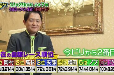 【公式】ぐるナイ  ゴチ最終戦！ノブの意気込み！12月29日よる7時放送
