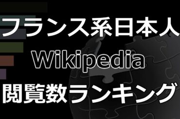 「フランス系日本人」Wikipedia 閲覧数 Bar Chart Race (2017～2021)