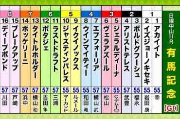 2022年の総決算『有馬記念（GI）』をガチ予想！キャプテン渡辺＆森香澄＆虎石晃