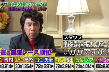【公式】ぐるナイ  ゴチ最終戦！岡村隆史の意気込み！12月29日よる7時放送