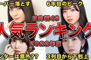 【トップはあの人！】日向坂46 最新2022人気メンバーランキングBEST7(加藤史帆,齊藤京子,金村美玖,小坂菜緒ほか)