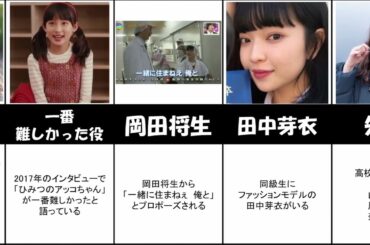 【明日カノ】吉川愛のエピソード集