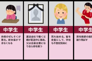 佐々木希の生い立ち（渡部、不倫、しゃべくり）