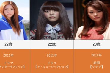 桐谷美玲を年齢順に出演ドラマと映画で並べてみた