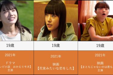 清原果耶を年齢順に出演ドラマと映画で並べてみた