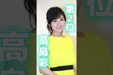 スリーサイズがヤバイ歴代の美人お天気お姉さんランキングTOP3【高島彩】【貴島明日香】#shorts