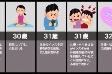 戸田恵梨香の生い立ち（ムロツヨシ、永野芽郁、松坂桃李）