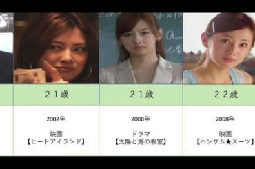 北川景子の出演映画とドラマを年齢順に並べてみた