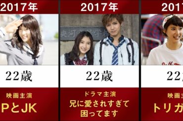 【祝結婚】女優 土屋太鳳の主なドラマ・映画を年齢順に並べてみた【やんごとなき一族 大怪獣のあとしまつ 兄に愛されすぎて困ってます 片寄涼太 結婚 妊娠 チアダン】